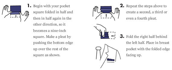 The Straight Fold